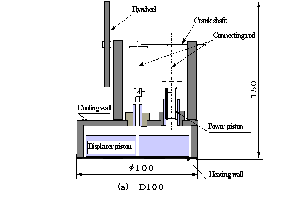 D100.gif